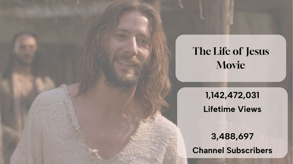 YE Impact Report 2025 Additional Graphics  969 x 545 px   2